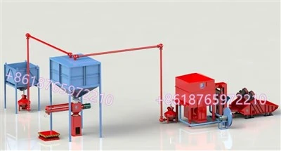 Harpiks Sand Genvinding System OMEGA